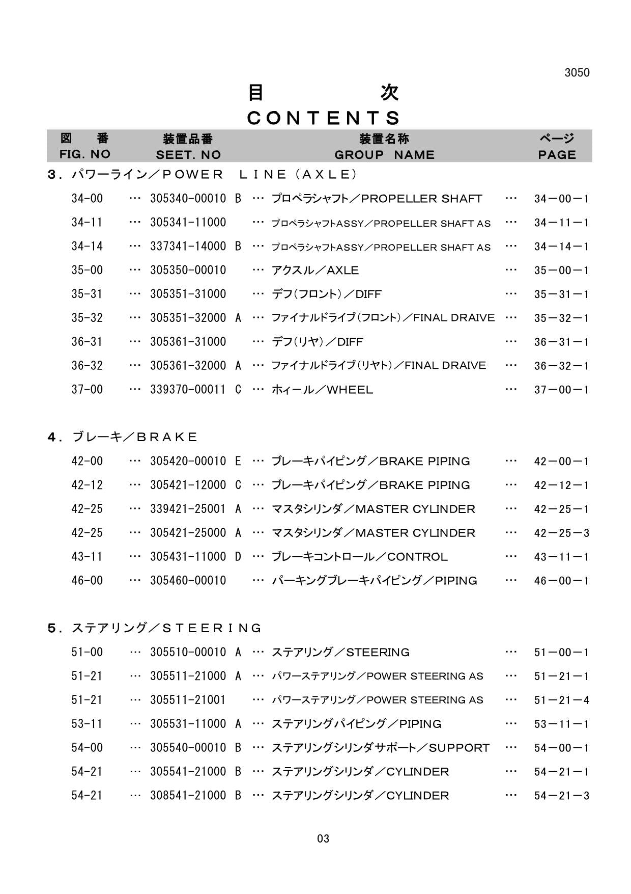 Hitachi LX50-7 Wheel Loader Parts Catalog Manual SN 001001-up