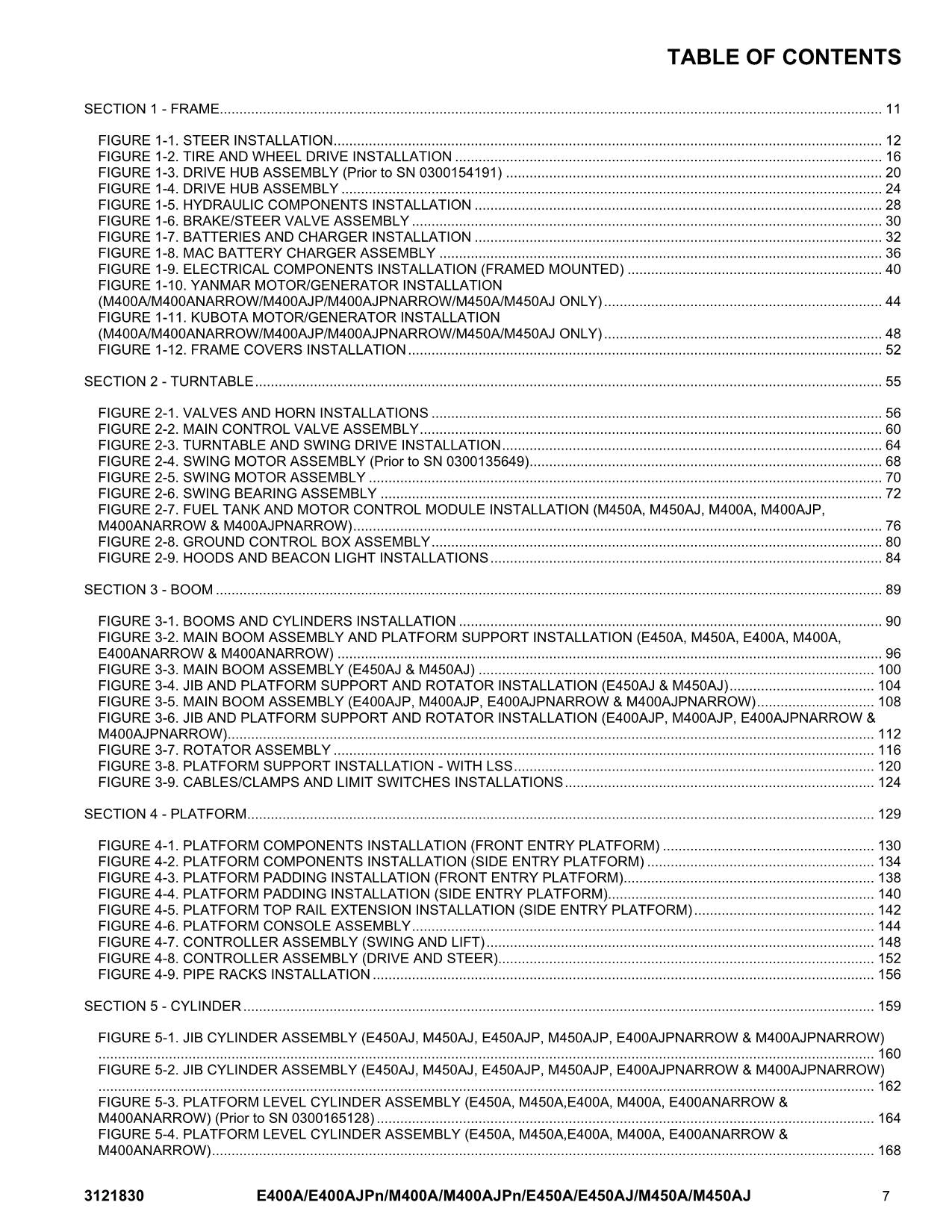 Manual del catálogo de piezas de plataformas elevadoras JLG E450AJ M400A M400AJP estrechas M450A M450AJ