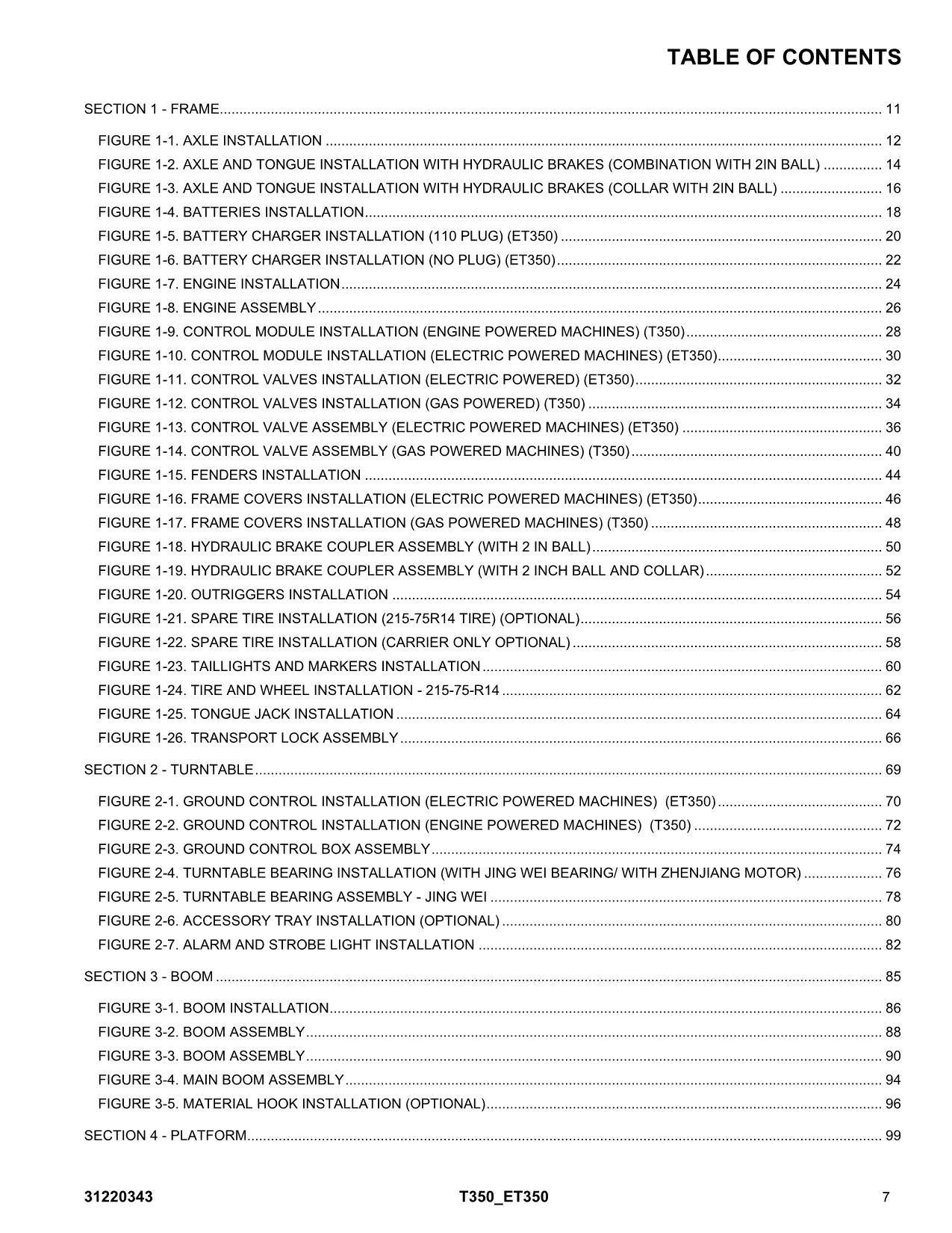 Manual del catálogo de piezas del elevador de pluma JLG ET350 T350