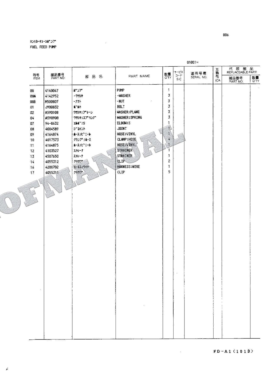 HITACHI EX150 Excavator Parts Catalog Manual EP133-CE1-1