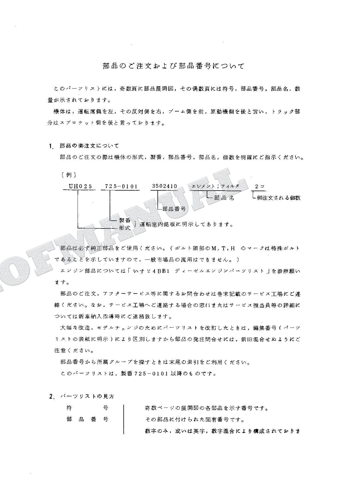 HITACHI UH025 Excavator Parts Catalog Manual