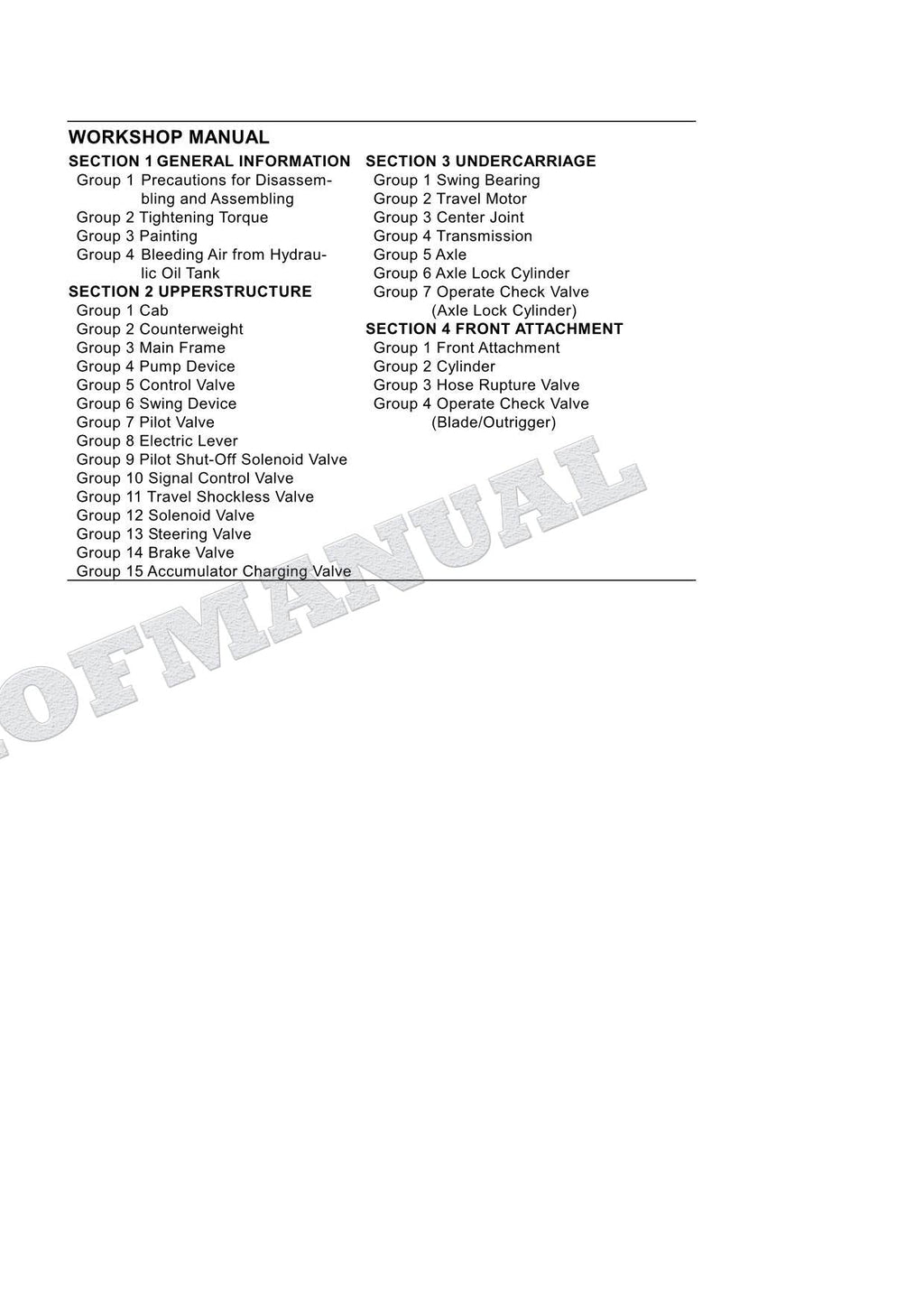 HITACHI ZX210W-3 ZX220W-3 Excavator Service Manual Operational Principle