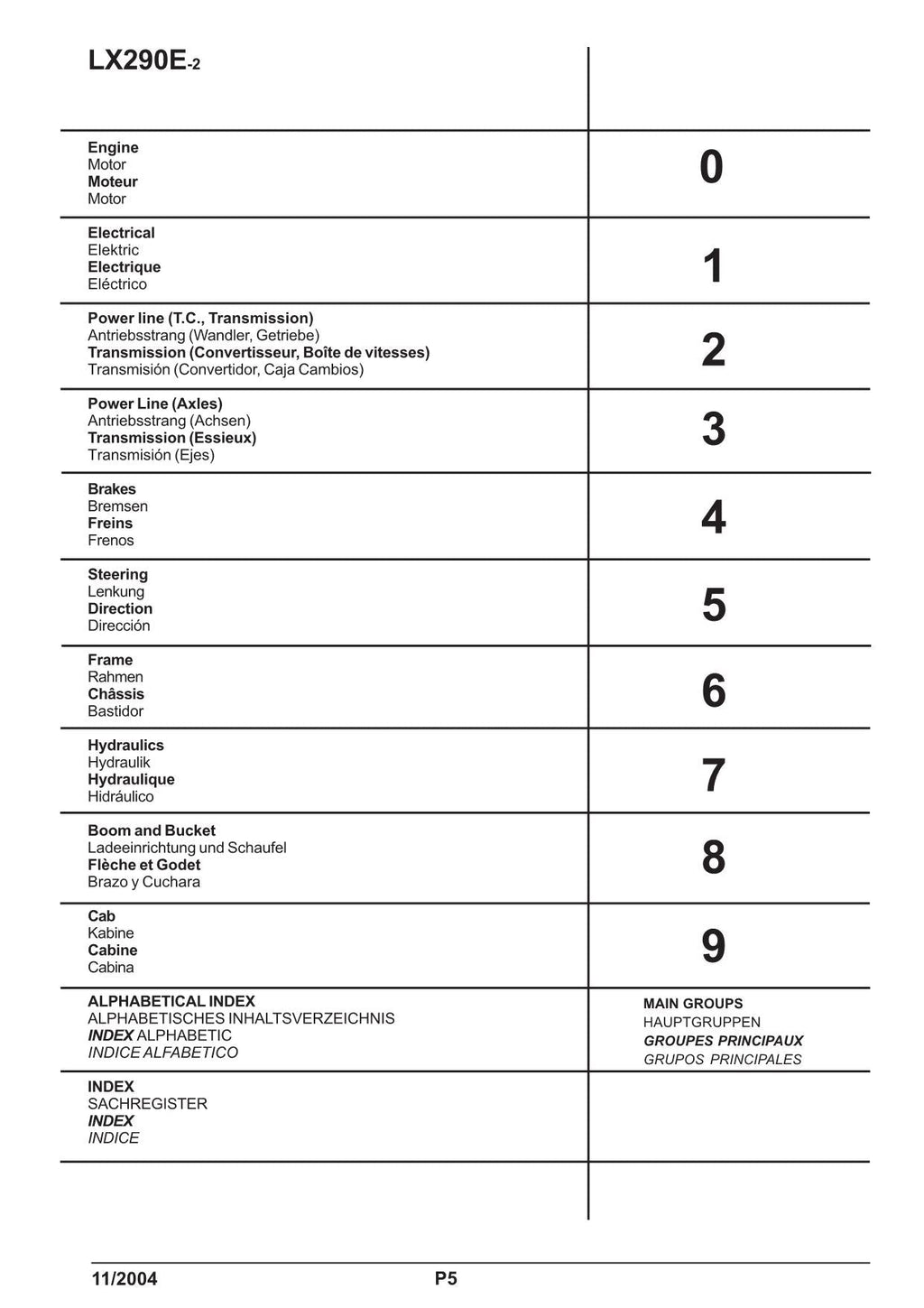 Hitachi LX290E-2 Wheel Loader Parts Catalog Manual SN 382F1500-up