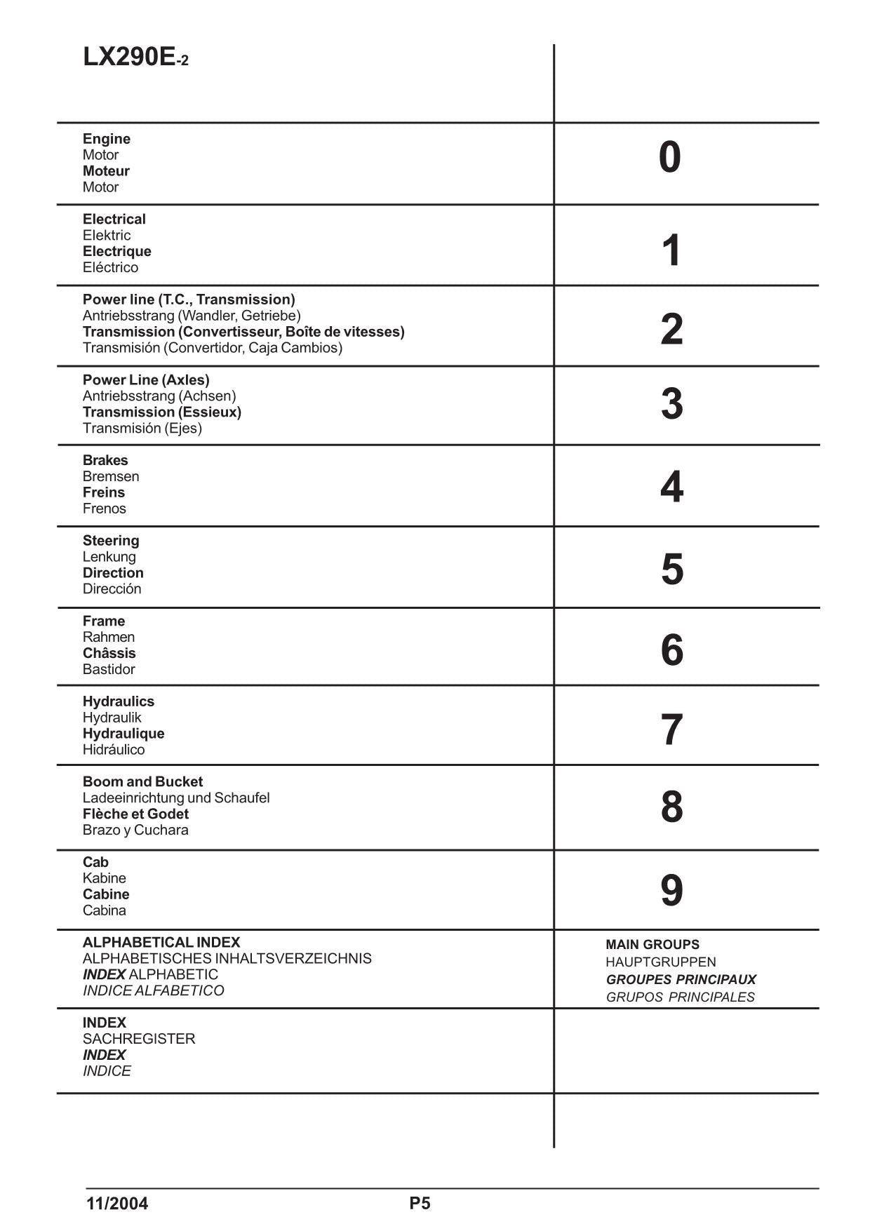 Hitachi LX290E-2 Wheel Loader Parts Catalog Manual SN 382F1500-up