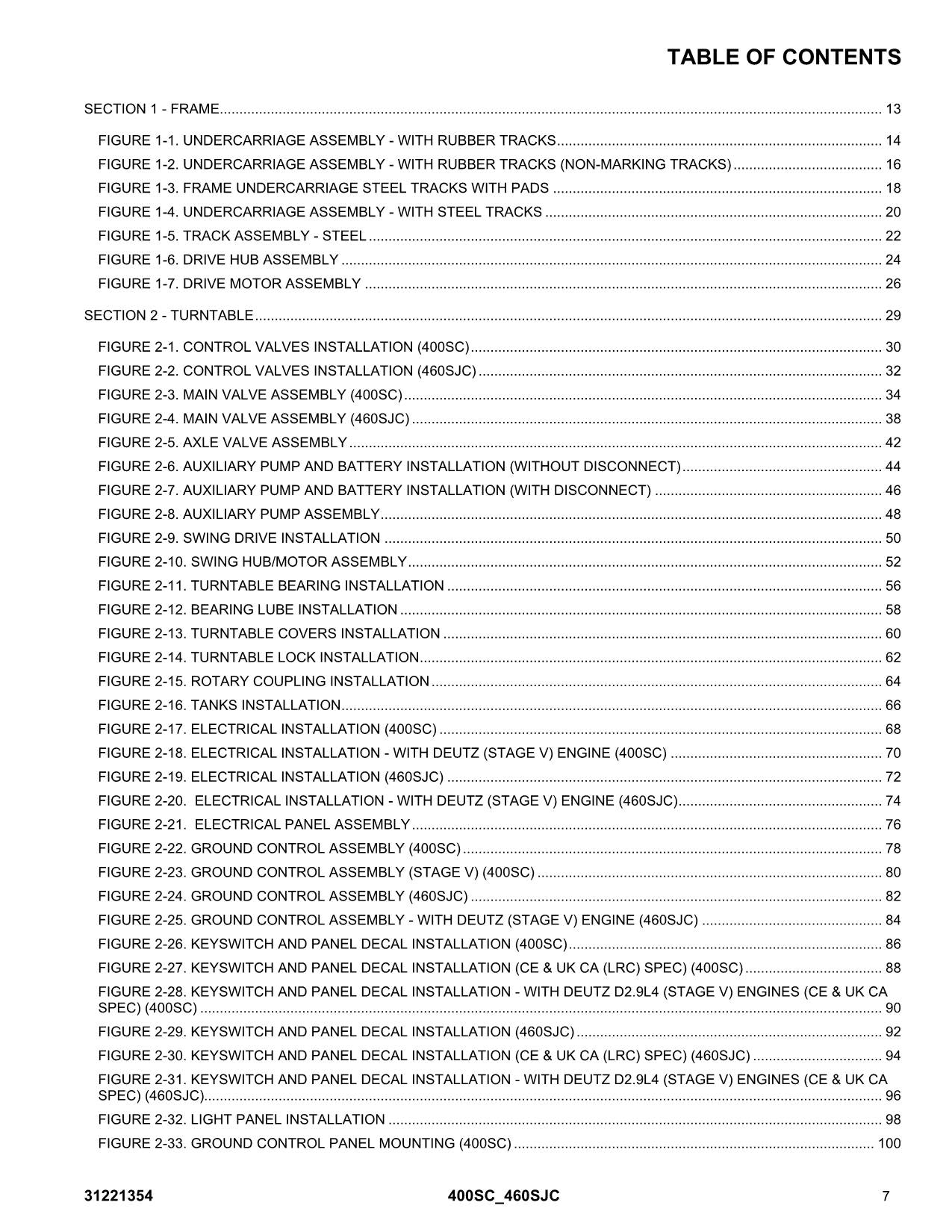 Manual del catálogo de piezas de los elevadores de pluma JLG 400SC 460SJC