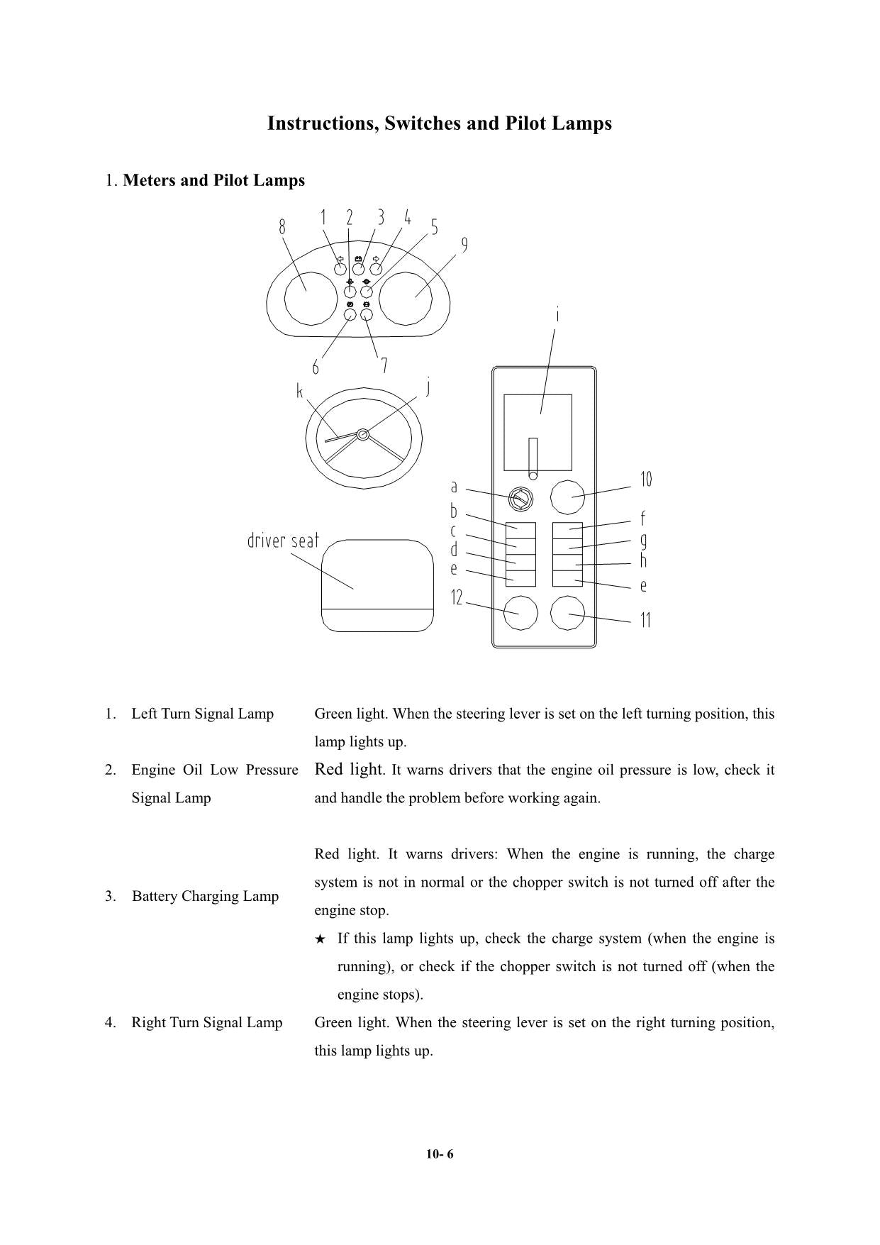 Hyundai HG220 MOTOR GRADER Operators Maintenance Manual