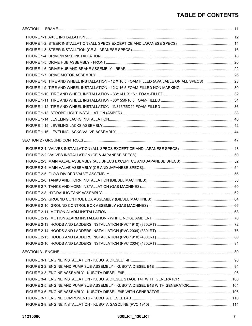 JLG 330LRT 430LRT Scissor Lift Parts Catalog Manual