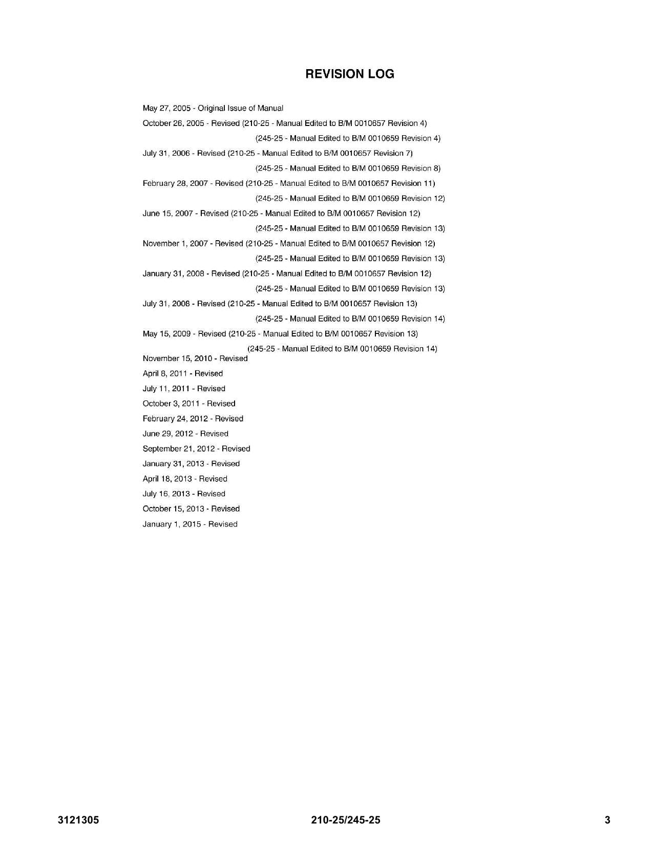 LIFTLUX 210-25 245-25 Scissor Lift Parts Catalog Manual Prior to 1200020465