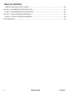 JLG RT3394 RT4394 Scissor Lift Parts Catalog Manual 31217444