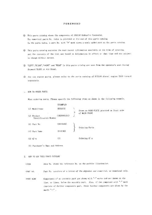 Manual del catálogo de piezas de la excavadora Hitachi EX33U