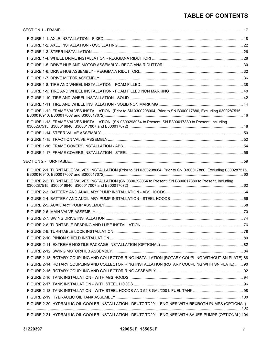 JLG 1200SJP 1350SJP Boom Lift Parts Catalog Manual 31220397