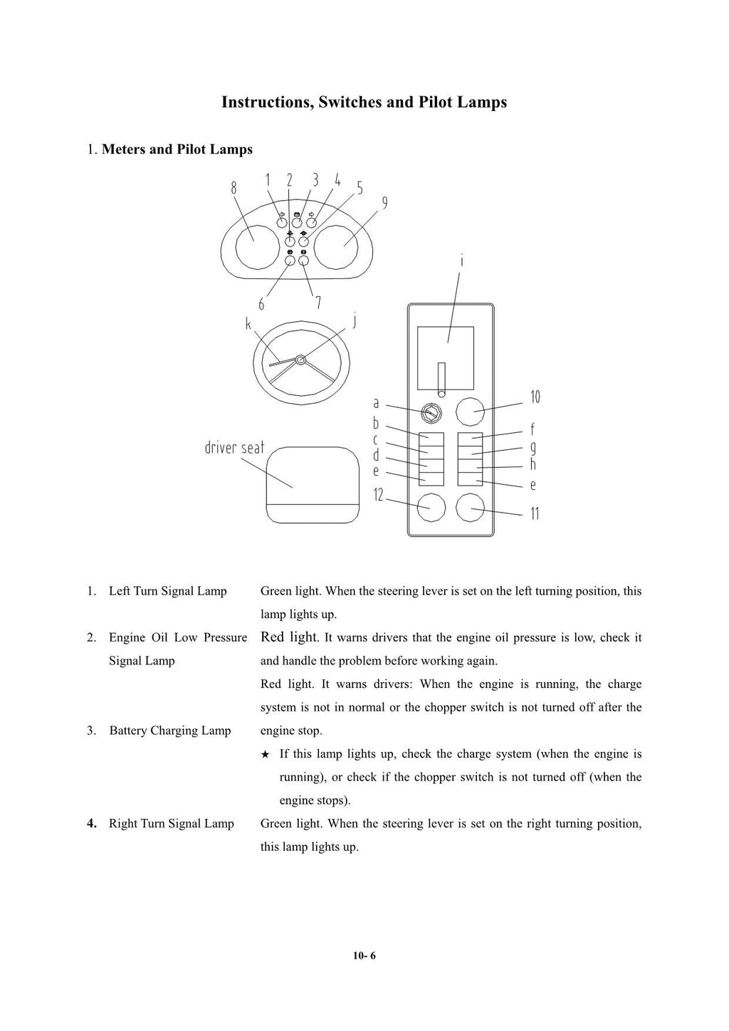 Hyundai HG190 MOTOR GRADER Operators Maintenance Manual