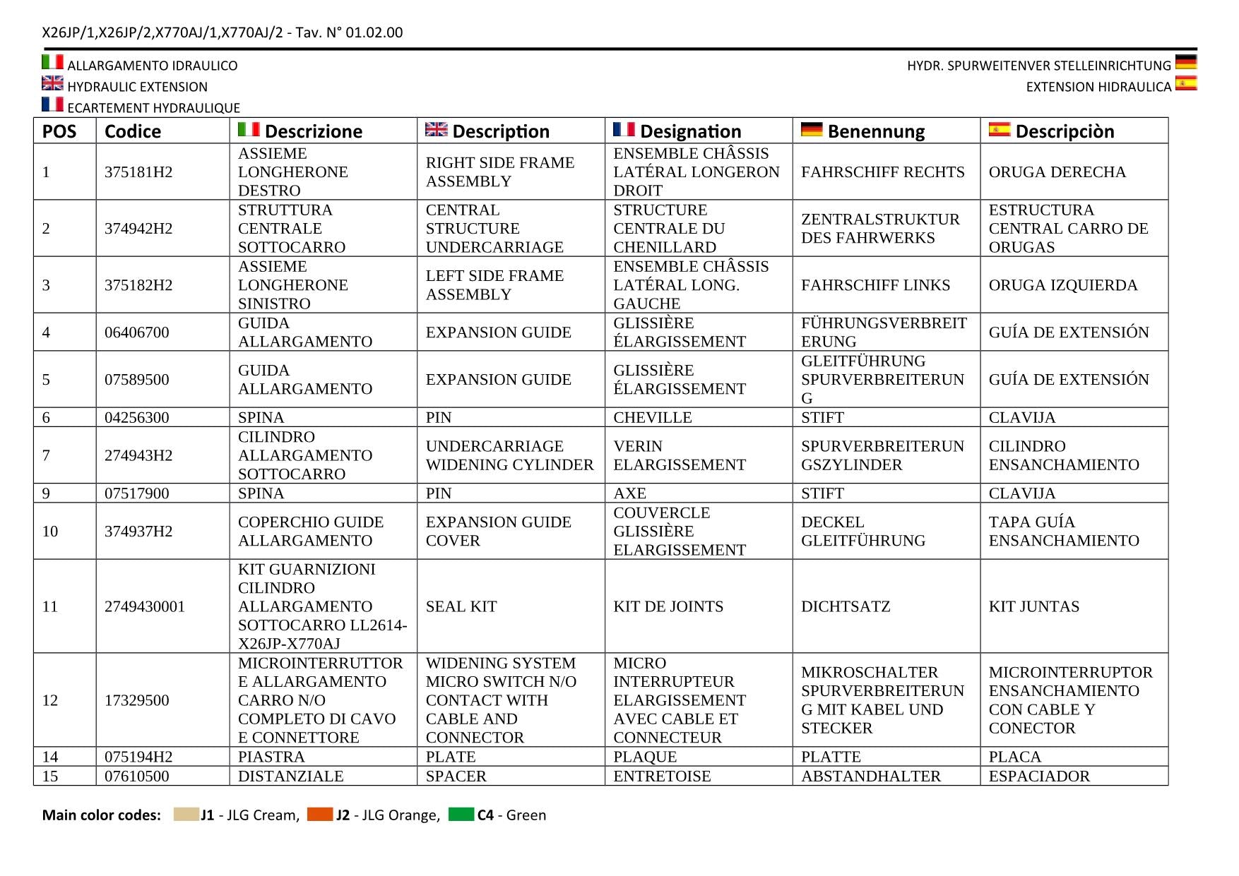 JLG X26JP X770AJ Compact Crawler Boom Parts Catalog Manual Multi language