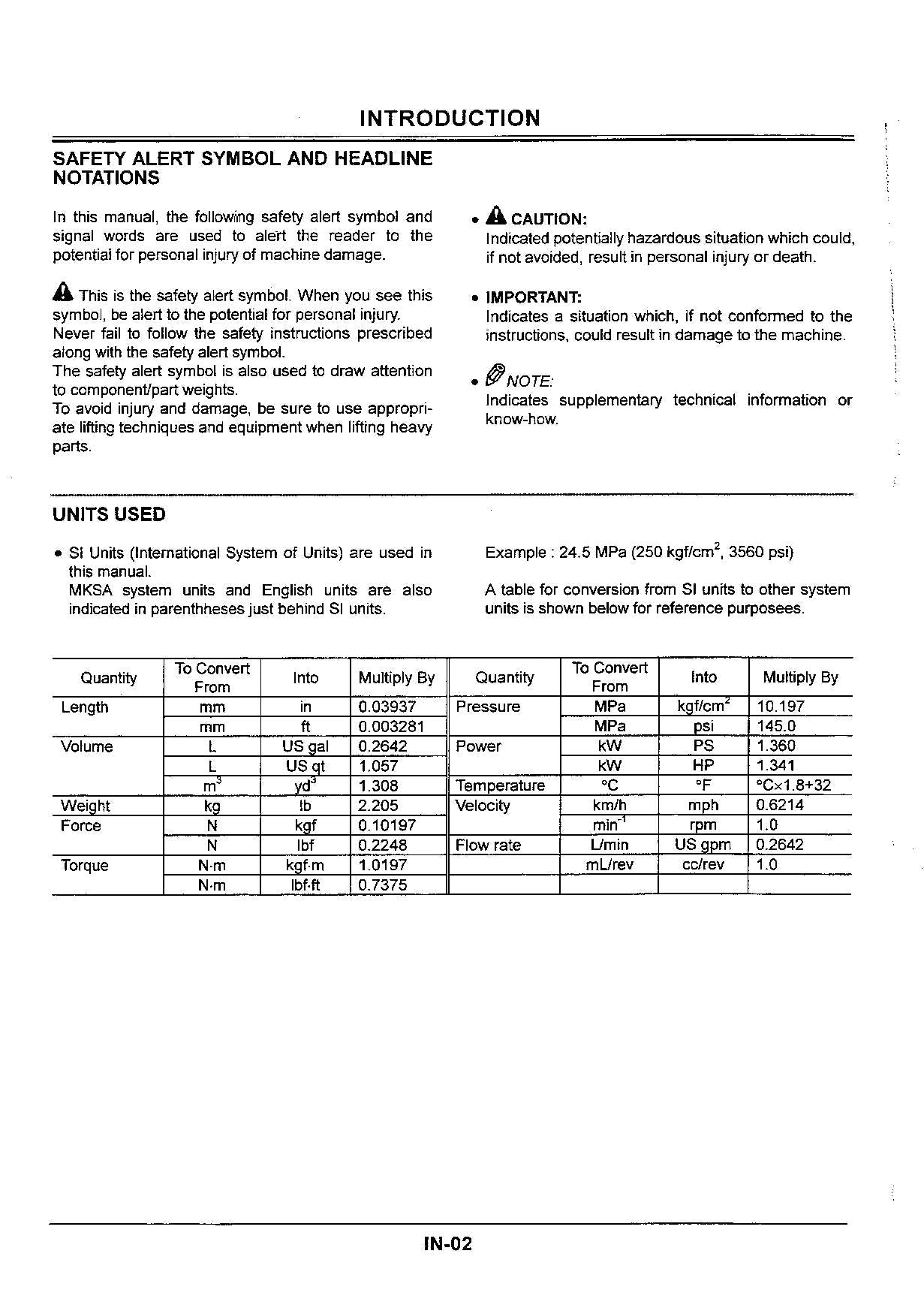 Hitachi EX22-2 EX25-2 Excavator Operational Test Troublesh Scheme Service Manual