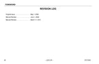 LIFTLUX 260-25 Scissor Lift Maintenance Operation Operators Manual 3121342