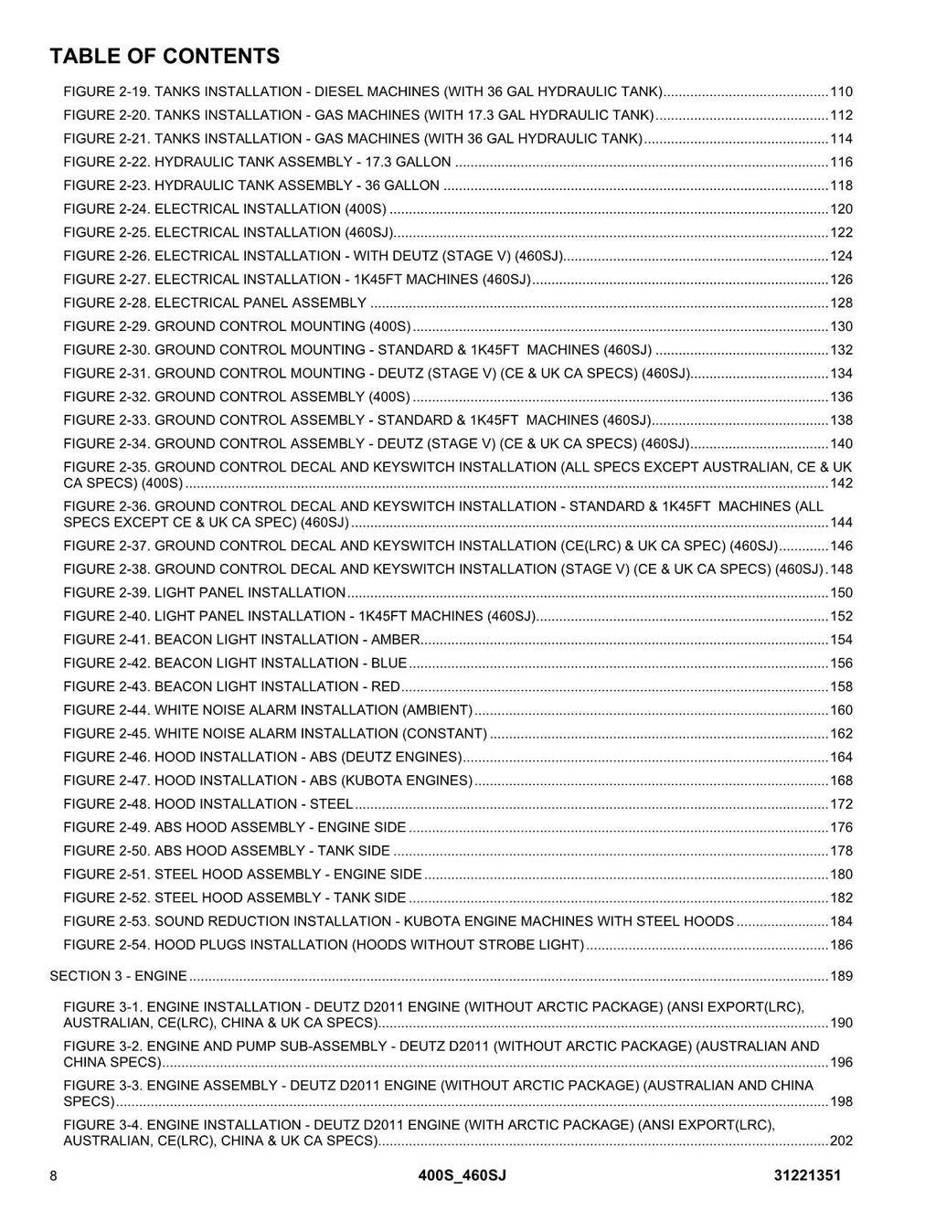JLG 400S 460SJ Boom Lift Parts Catalog Manual 31221351