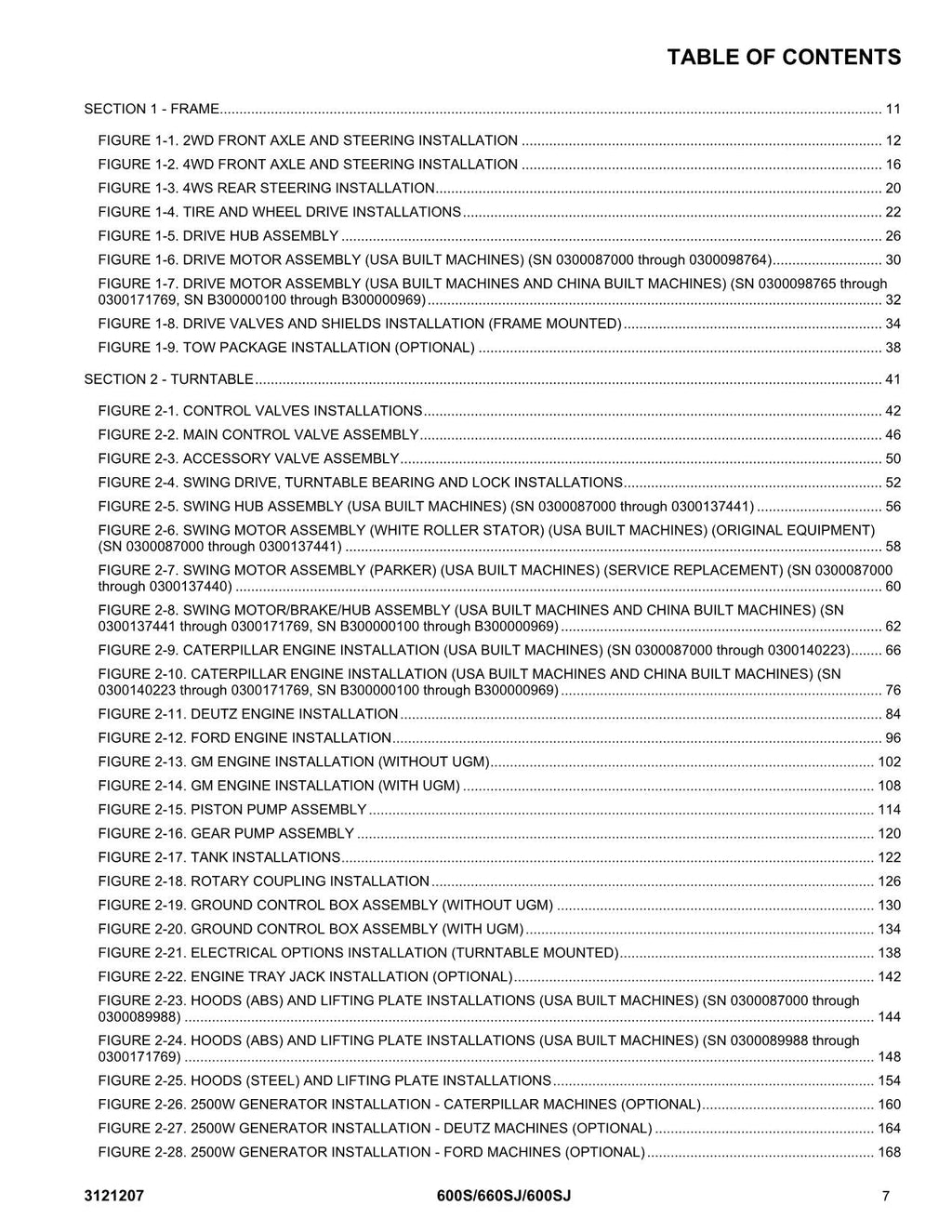 JLG 600S 600SJ 660SJ Boom Lift Parts Catalog Manual 3121207