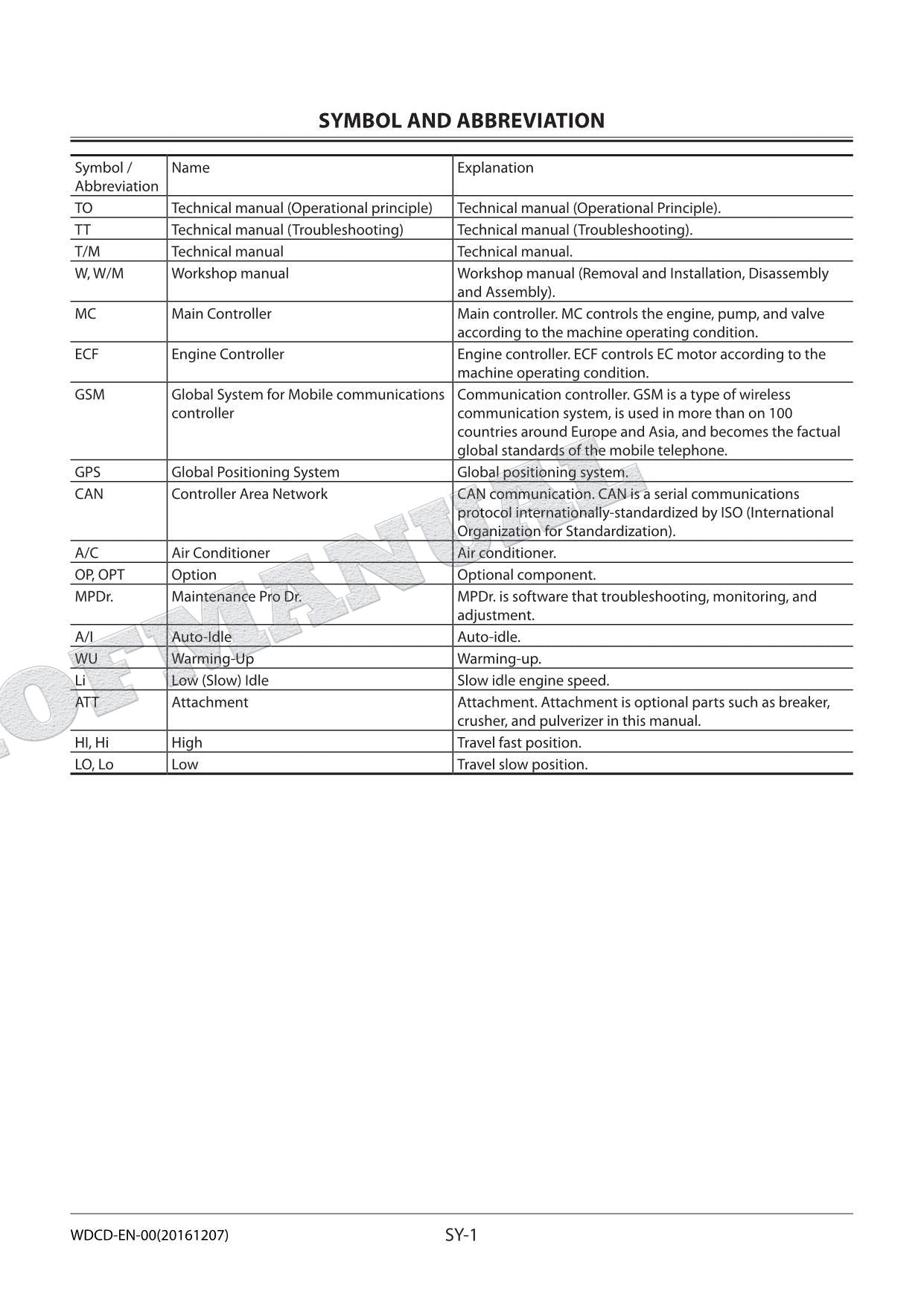HITACHI ZX210LCH-5G ZX210K-5G ZX210LCK-5G Excavator Service Repair Workshop Manual