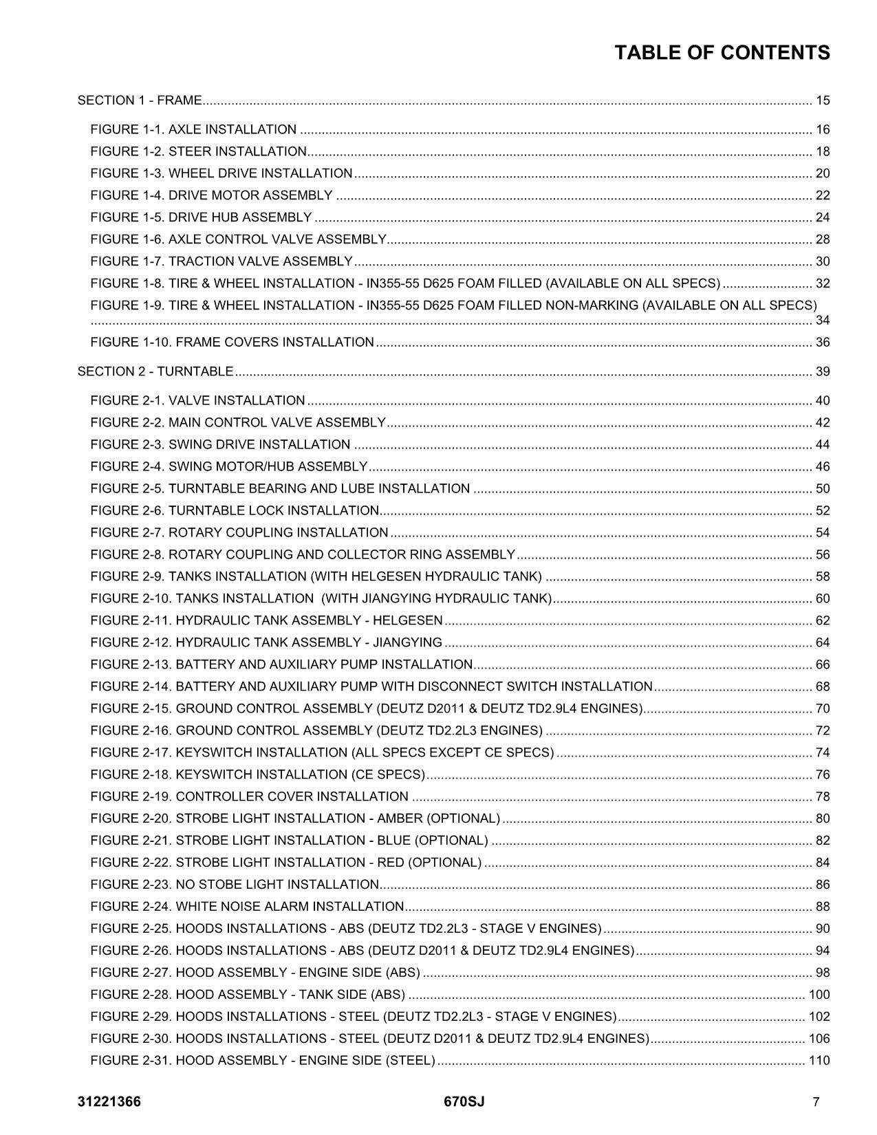 Manual del catálogo de piezas del elevador de pluma JLG 670SJ SL