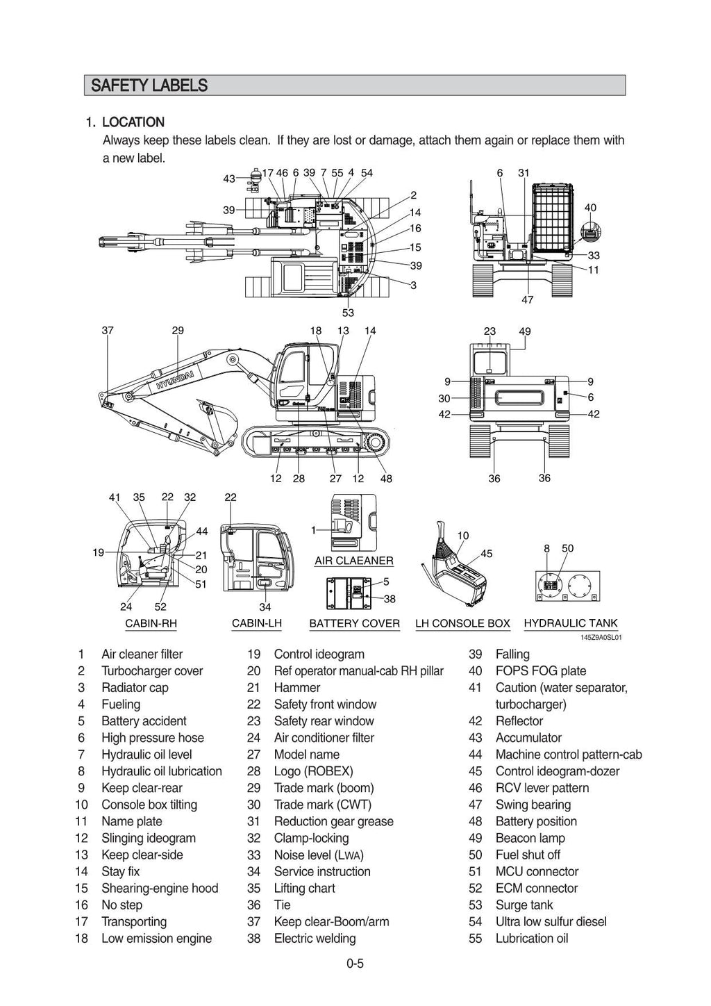 Hyundai R145CR-9A CRAWLER EXCAVATOR Operators Maintenance Manual