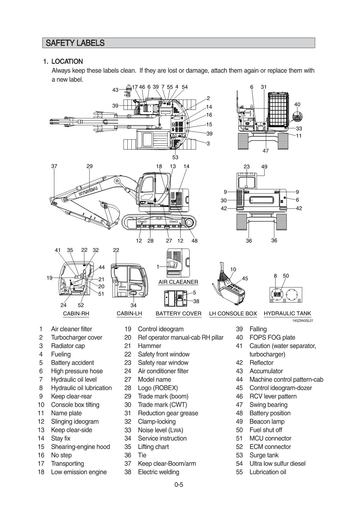 Hyundai R145CR-9A CRAWLER EXCAVATOR Operators Maintenance Manual