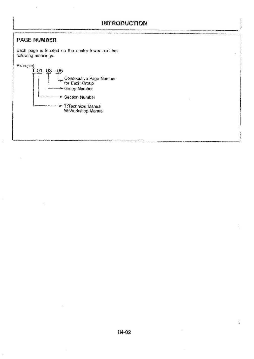 Hitachi EX8 EX12 EX15 Excavator Operational Test Troubleshooting Service manual