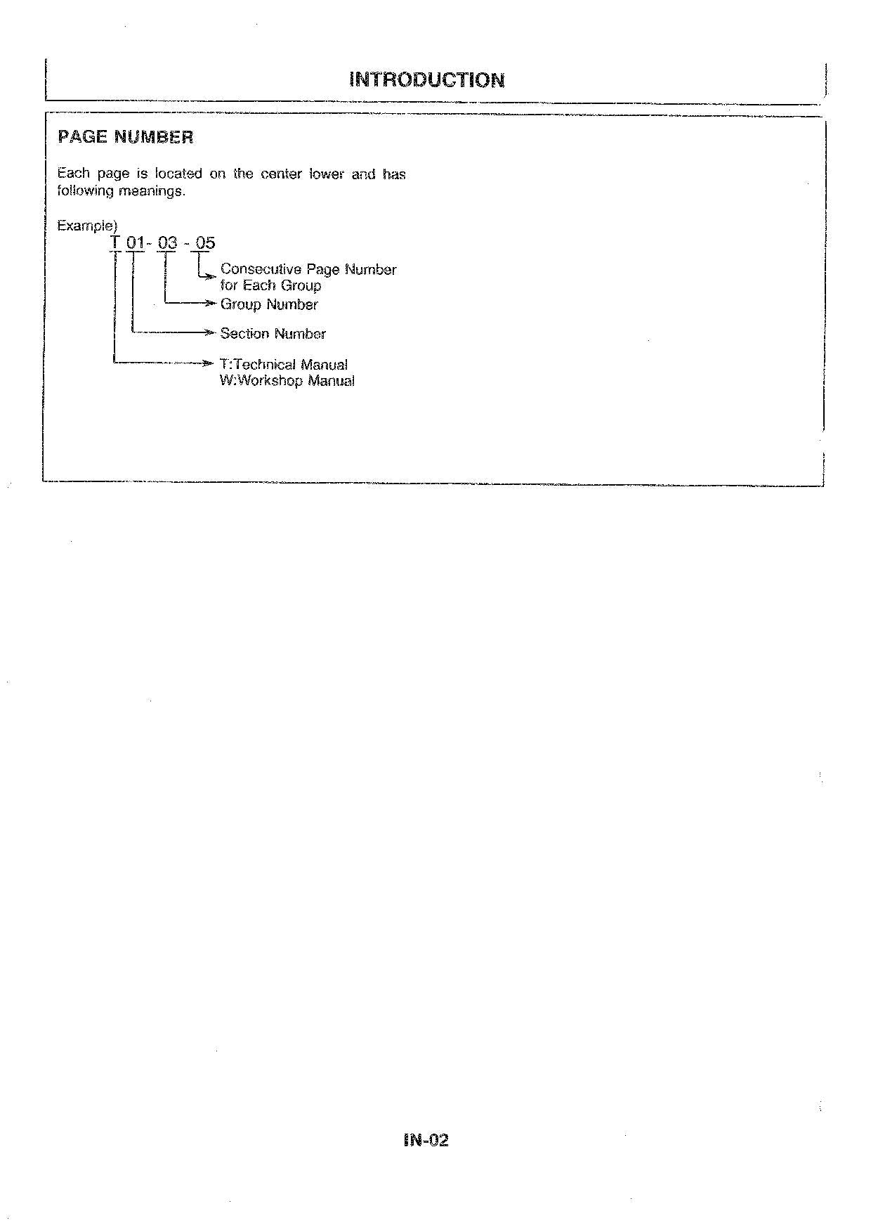 Hitachi EX15 EX22 EX30 Excavator Operational Test Troubleshooting Service manual