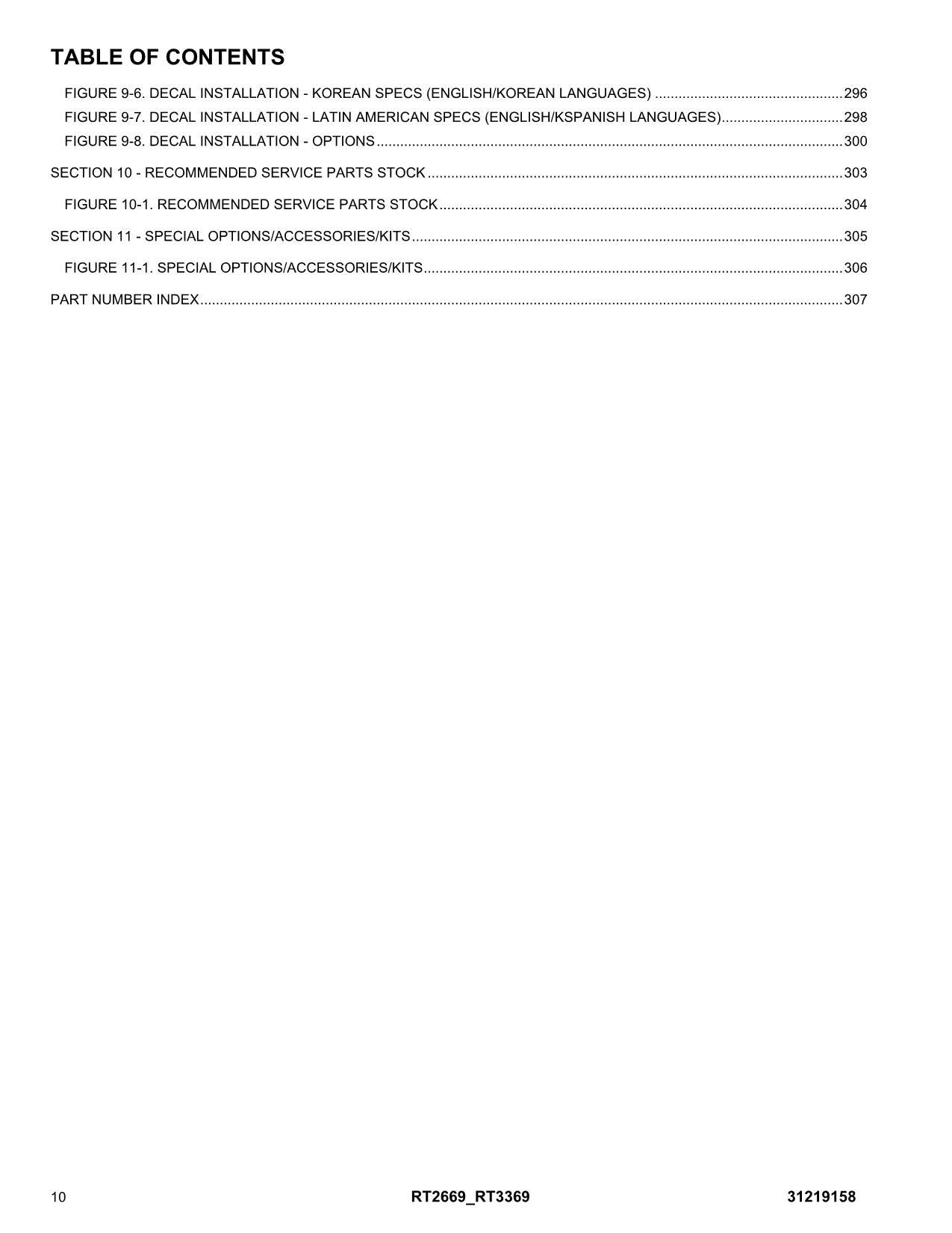 JLG RT2669 RT3369 Scissor Lift Parts Catalog Manual 31219158