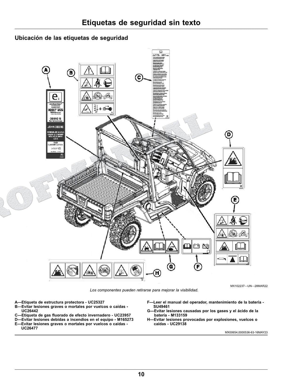 John Deere XUV 835E XUV 835R XUV 835M cocodrilo Manual del Operador 070001-