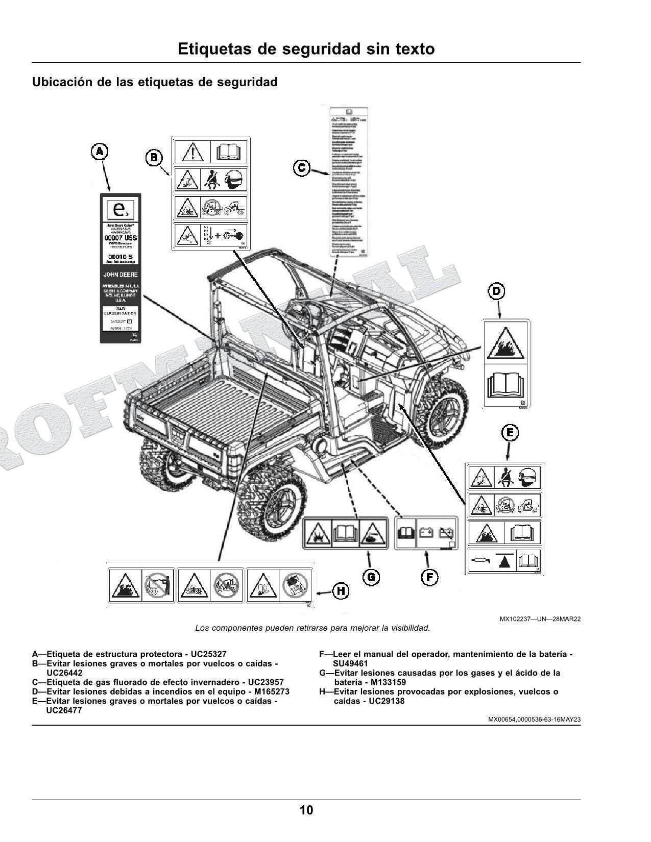 John Deere XUV 835E XUV 835R XUV 835M cocodrilo Manual del Operador 070001-