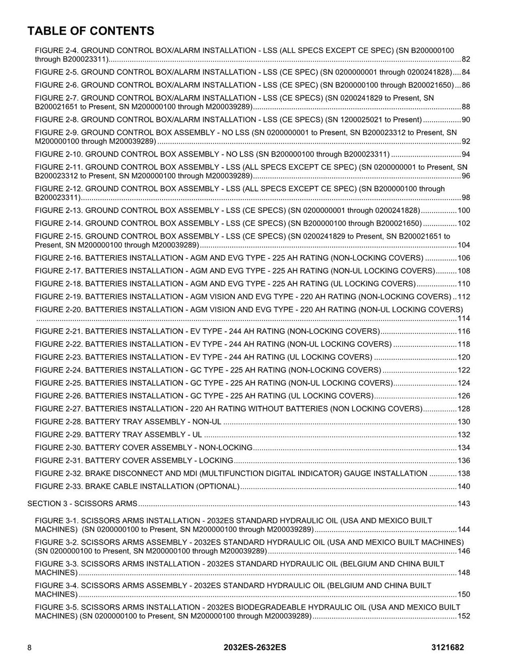 JLG 2032ES 2632ES Scissor Lift Parts Catalog Manual 3121682