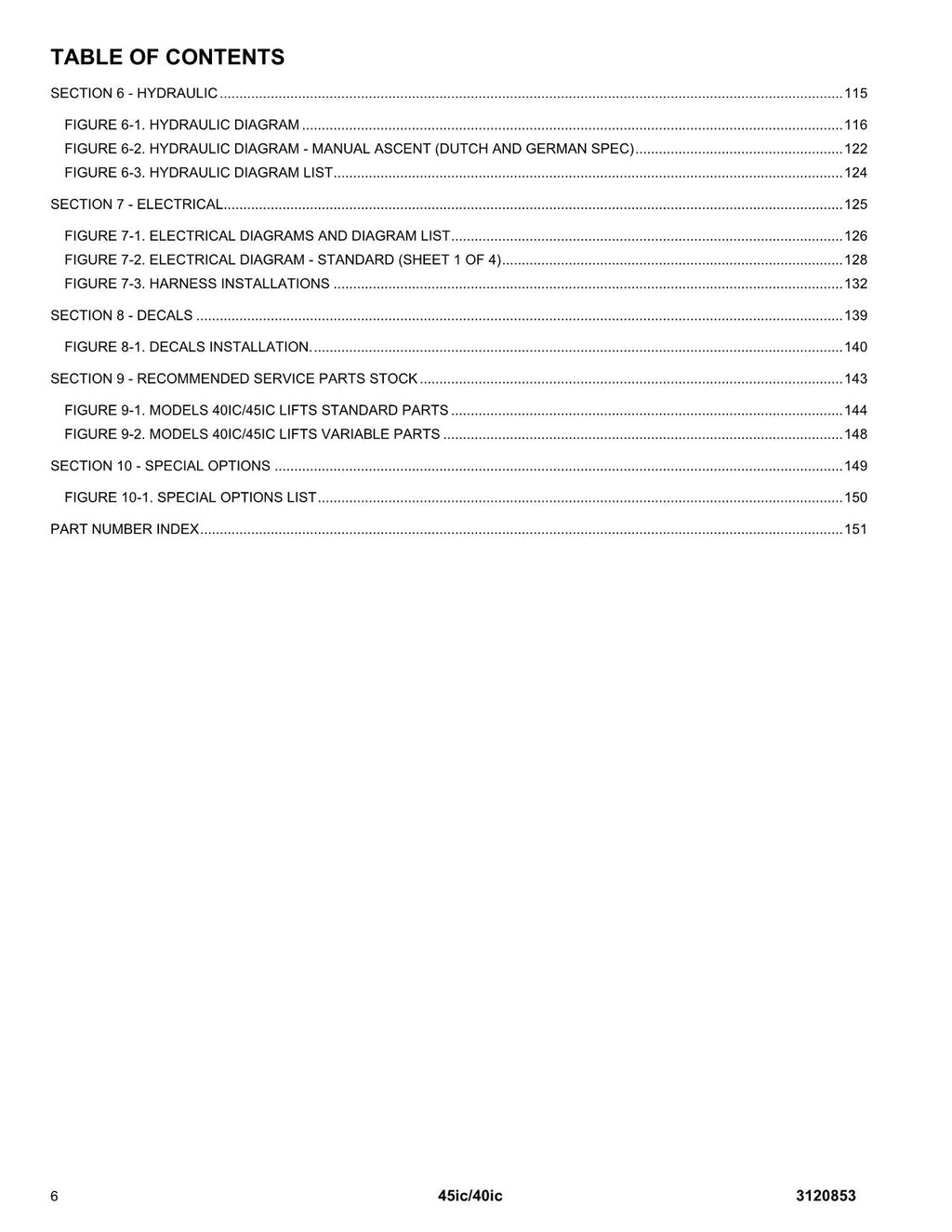 JLG 40ic 45ic Boom Lift Parts Catalog Hard Copy Manual