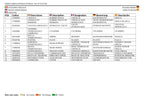 JLG X26JP X770AJ Compact Crawler Boom Parts Catalog Manual Multi language