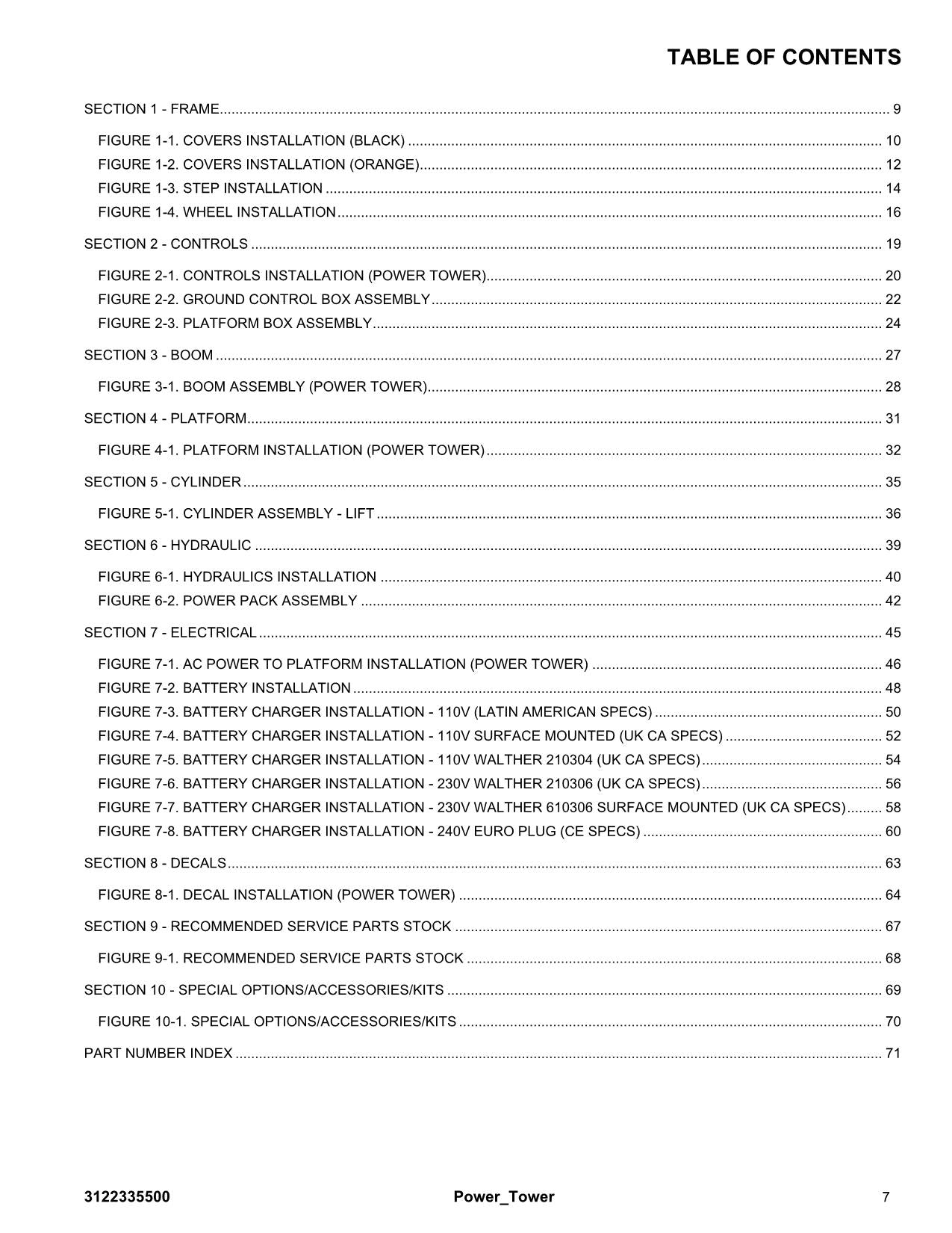 JLG POWER TOWER CS Parts Catalog Manual SN P900014859 to Present