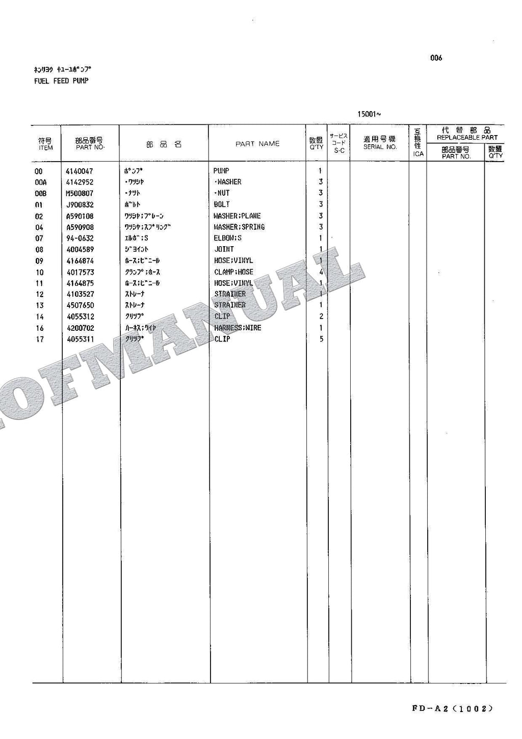 HITACHI EX120 ADDENDUM SWEDEN NORWAY FINLAND Excavator Parts Catalog Manual