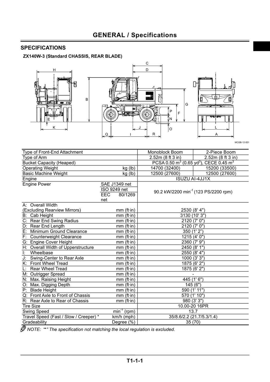 HITACHI ZX140W-3 Excavator Operational Principle EAR control Technical Manual