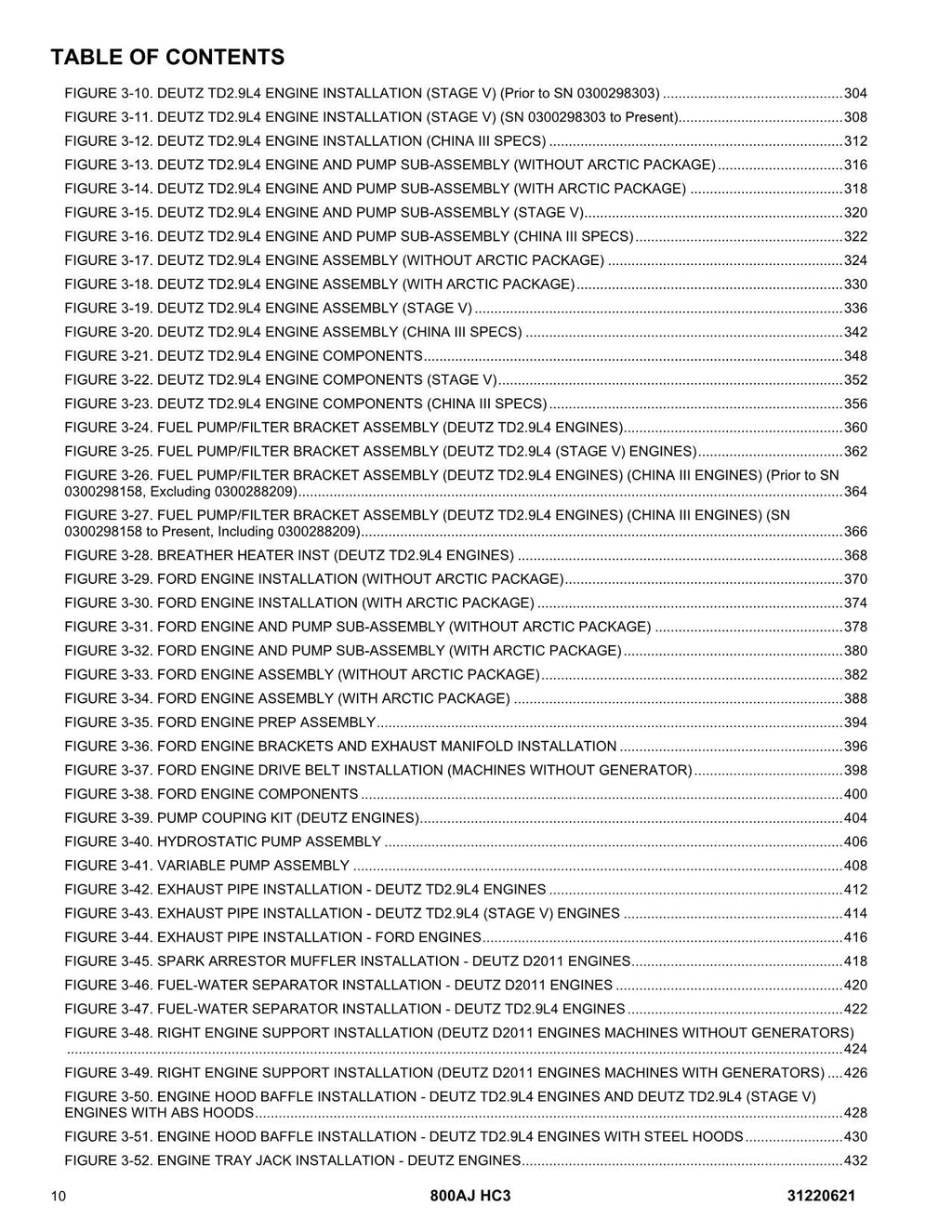 JLG 800AJ HC3 Boom Lift Parts Catalog Manual 31220621