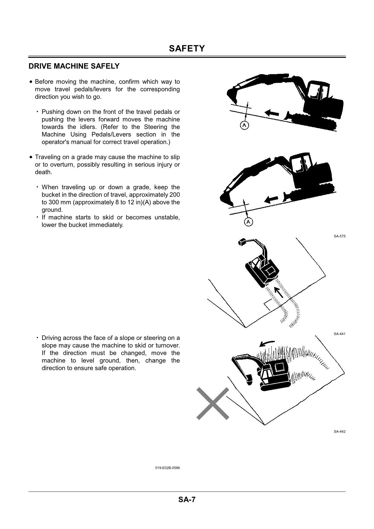 Hitachi EX55UR-3 Excavator Operational Test Troubleshooting Service manual