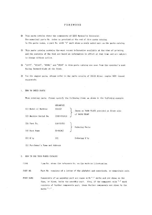 Manual del catálogo de piezas de la excavadora Hitachi EX22