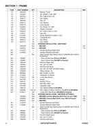 JLG 25RTS 33RTS 40RTS Scissor Lift Parts Catalog Manual