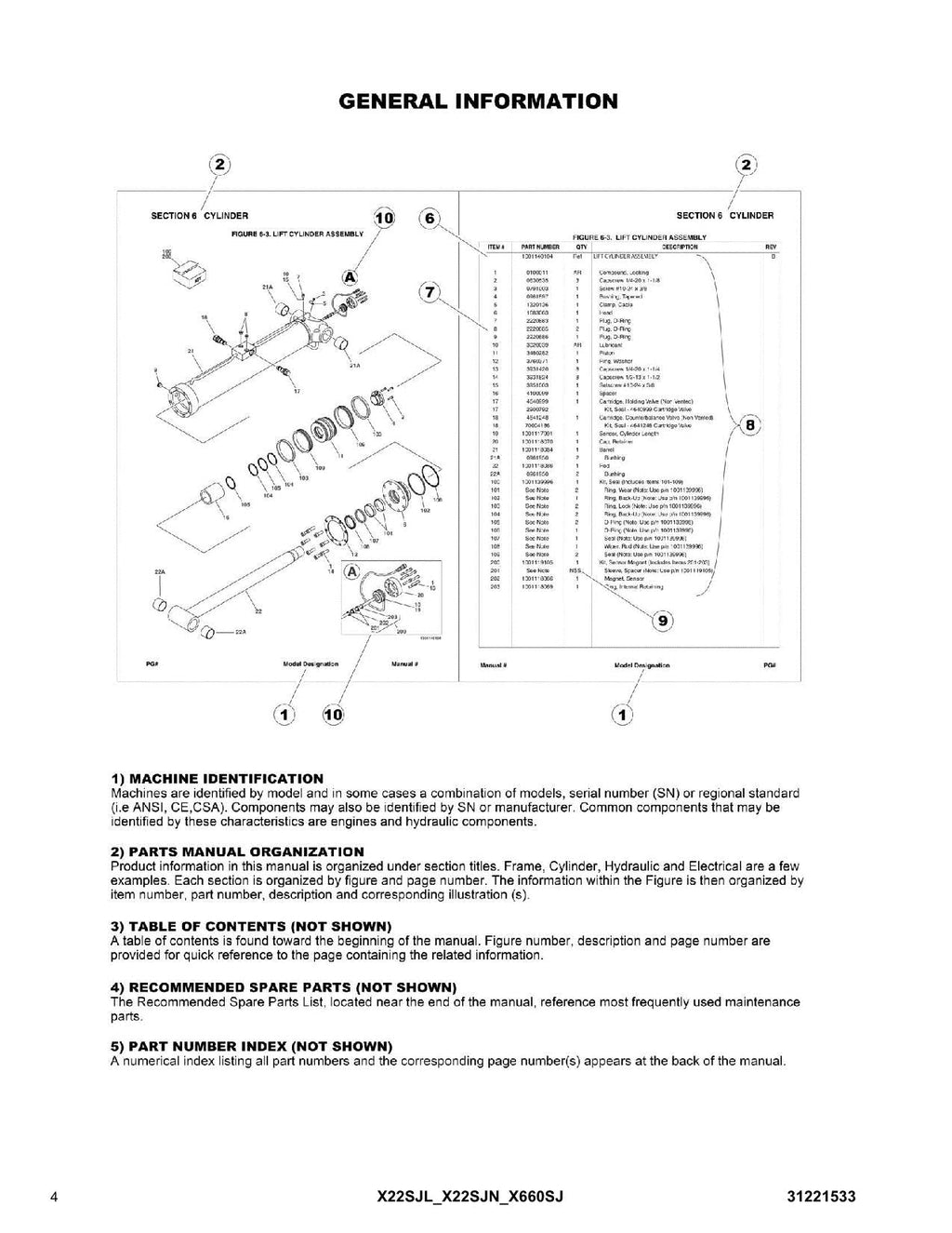 JLG X22SJP X660SJ Compact Crawler Boom Parts Catalog Manual