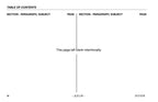 LIFTLUX 320-30 Scissor Lift Maintenance Operation Operators Manual