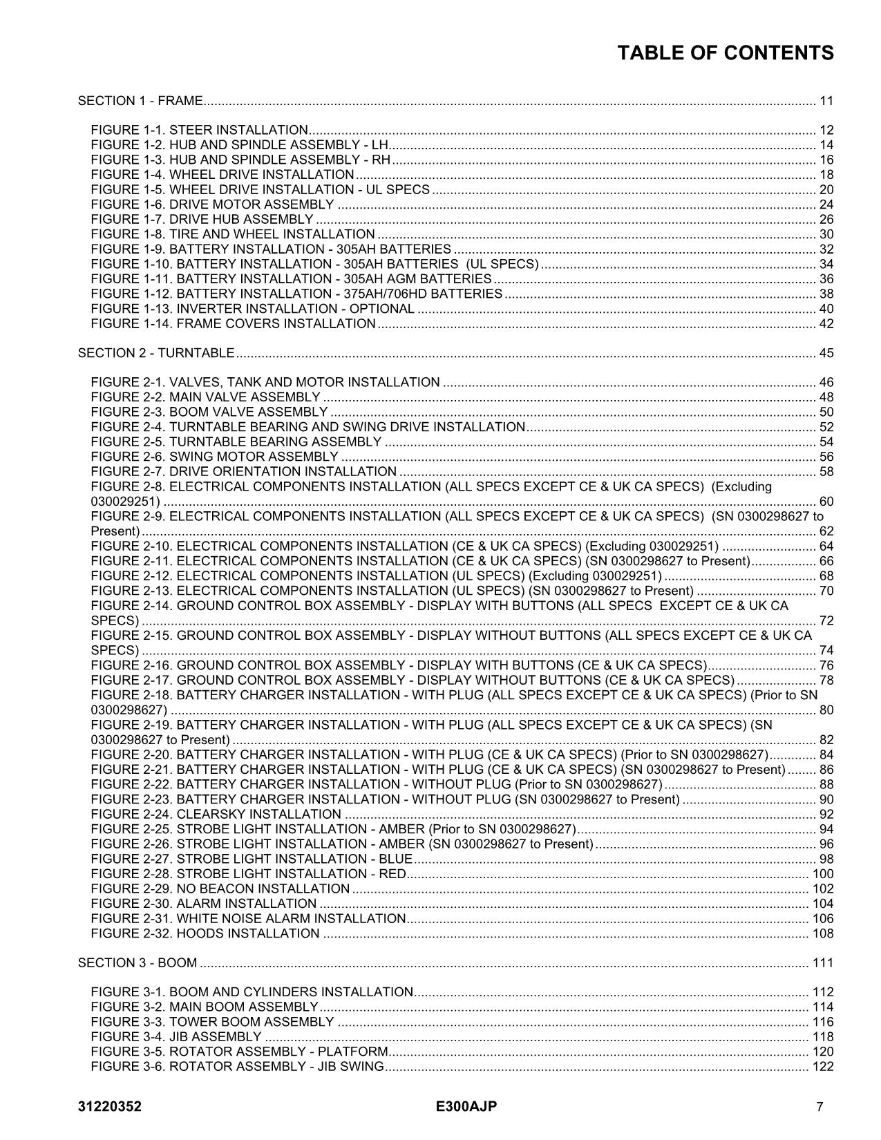 Manual del catálogo de piezas del elevador de pluma JLG E300AJP 31220352