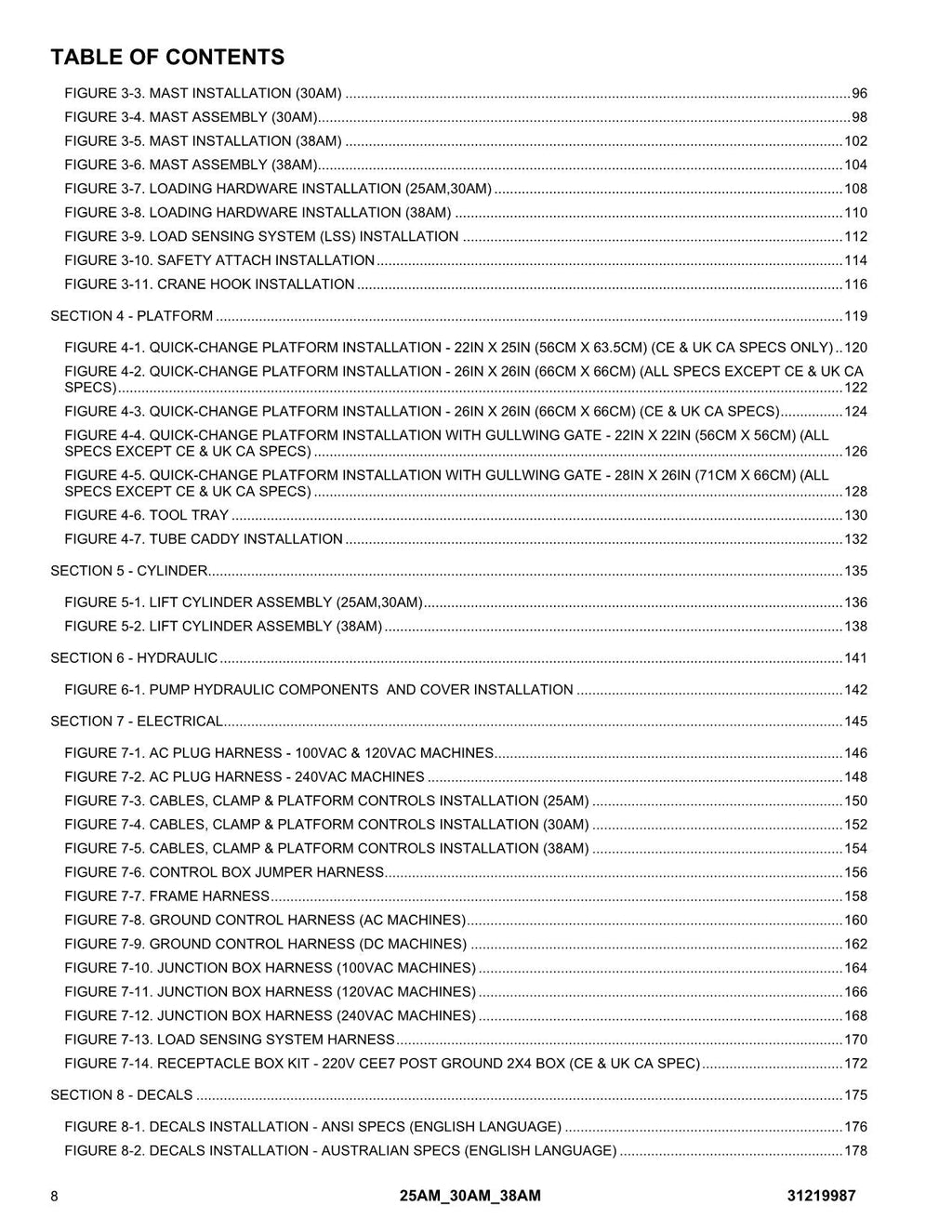 JLG 25AM 30AM 38AM Vertical Mast Parts Catalog Manual 31219987