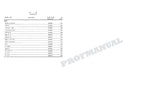 HITACHI ZAXIS ZX110 ZX110M ZX110-E ML Clane Excavator Parts Catalog Manual