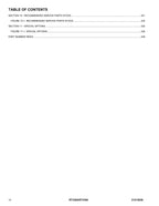 JLG RT3394 RT4394  Scissor Lift Parts Catalog Manual