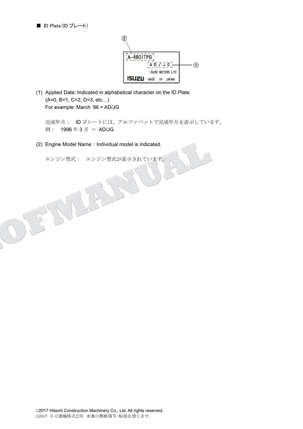 HITACHI ZX70 Series HX180B HX180B-2 HR750SM ISUZU Engine Parts Catalog Manual