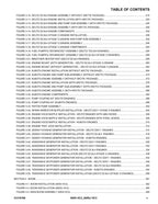 JLG 400S HC3 460SJ HC3 Boom Lift Parts Catalog Manual 31219196