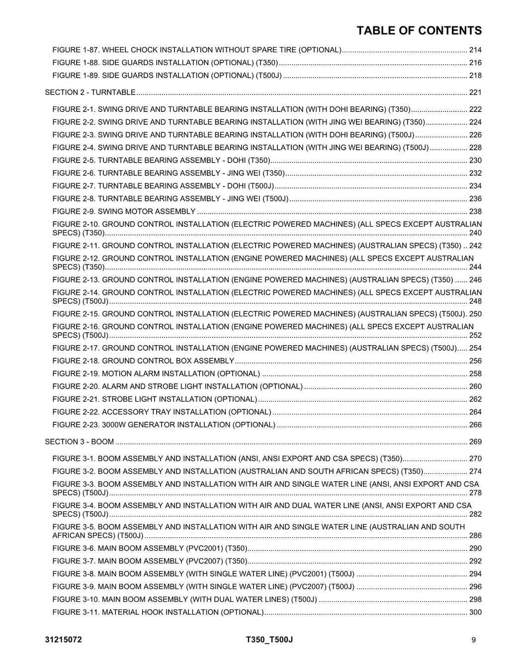 JLG T350 T500J Boom Lift Parts Catalog Manual 31215072