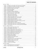 JLG ERT2669 ERT3369 Scissor Lift Parts Catalog Manual 31219167
